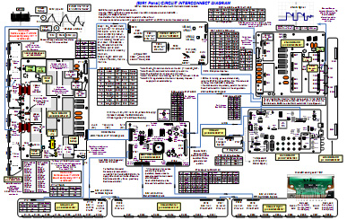 plasma tv interconnect diagrams