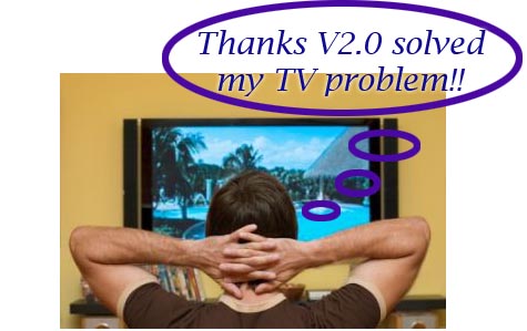 LCD Tv problem solved