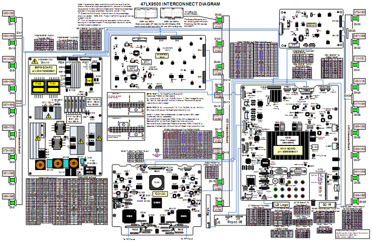 Bonus-LG Interconnect diagram