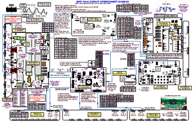 plasma tv components