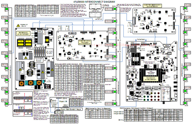 LCD & LED TV Interconnect Diagram with Voltages & Waveform